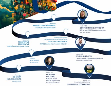 Locandina Eventi 130esimo