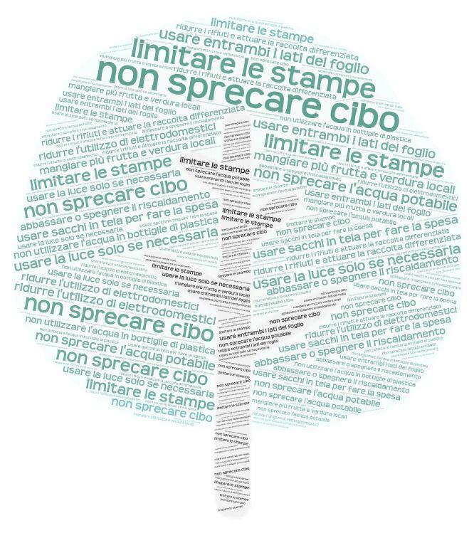 
In occasione della Giornata sul risparmio energetico e sugli stili di vita sostenibili “M’illumino di meno”, in calendario venerdì 26 marzo, il Distretto Family Audit &quot;Città della Quercia&quot; di Rovereto ha raccolto l’invito della nota trasmissione radiofonica Caterpillar a rinverdire le aree urbane. Ognuna delle cinque aziende roveretane che nell’ottobre scorso hanno dato vita al Distretto Family - CTE, Habitech, Cooperativa Punto d’Approdo, SUANFARMA Italia e Trentino Sviluppo – ha piantato simbolicamente una quercia vicino alla propria sede.
Anche dipendenti e collaboratori delle aziende, complessivamente circa 500 persone, hanno deciso di aderire singolarmente alla Giornata compiendo azioni volontarie a favore della sostenibilità ambientale.