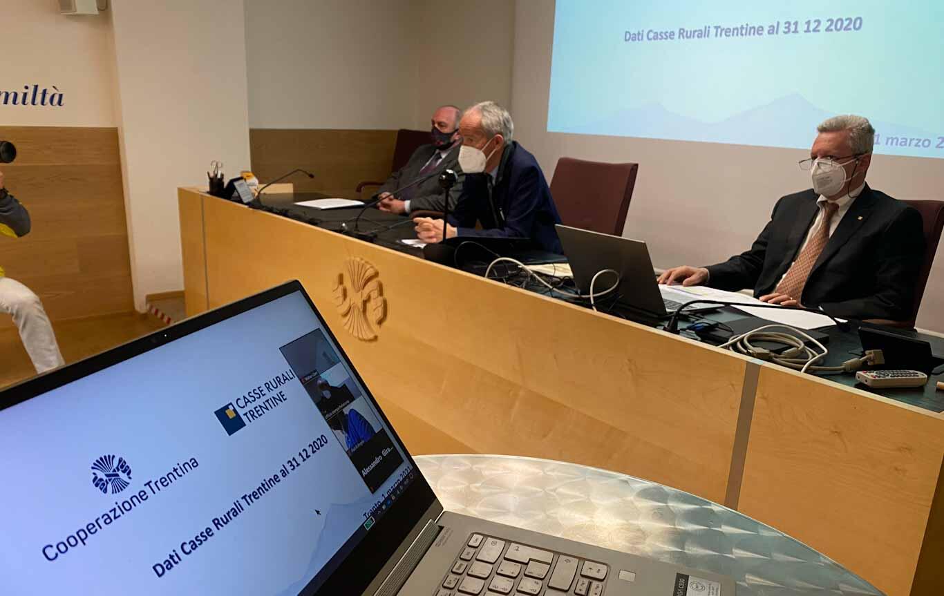 Solidità patrimoniale e redditività consentono al sistema del credito cooperativo trentino di sostenere l’economia e garantiscono un bilancio positivo.In crescita la raccolta (+7,6%) e i prestiti (+3,5%). Utile a 50 milioni; oltre 9 milioni di erogazioni ad alto valore sociale per i territori